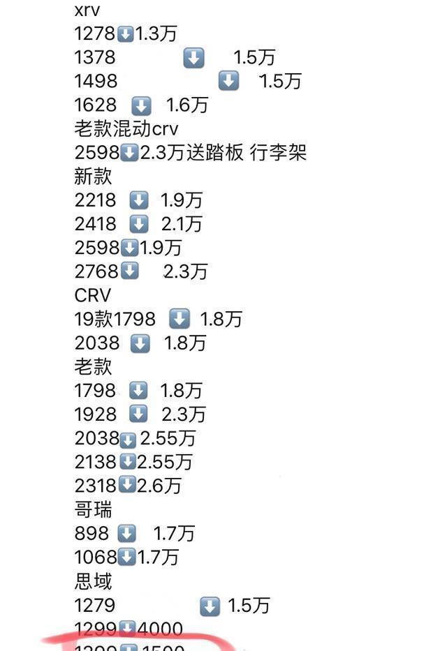 思域cvt劲势版免息分期,16款本田思域cvt豪华版二手行情