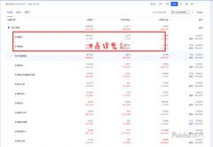 如何提高店铺的手淘搜索流量 (淘宝开店如何优化手淘推荐流量)