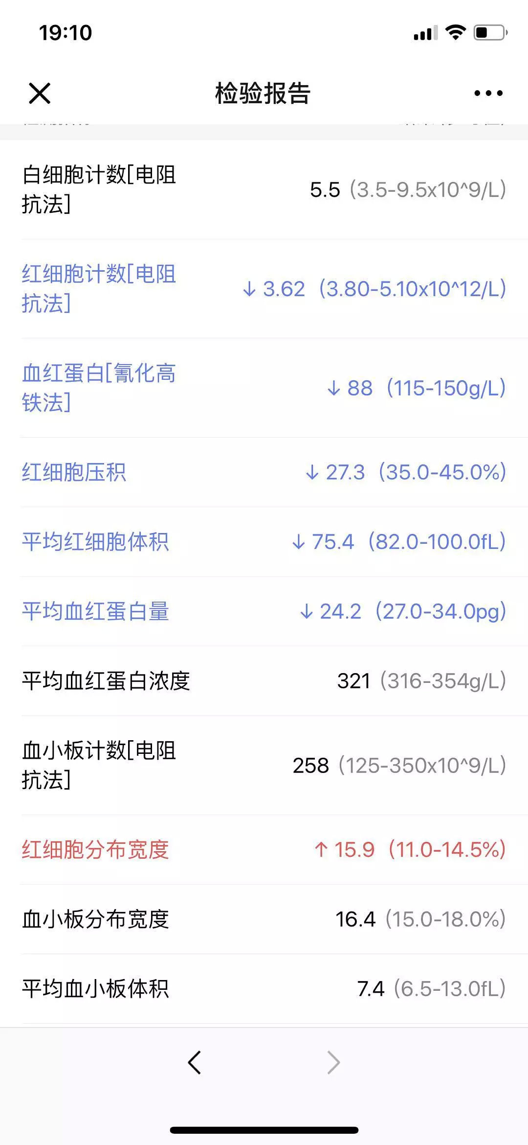 在迪士尼疯玩一天肚子越来越痛,去完迪士尼后遗症