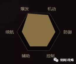 剑网3最新门派攻略图大全,剑网三门派校服怎么获取万花