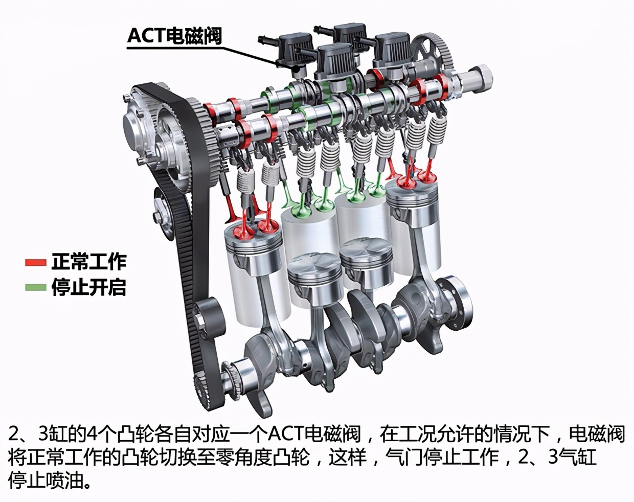 大众EA211发动机怎样,大众ea2111.6发动机抽机油干净吗