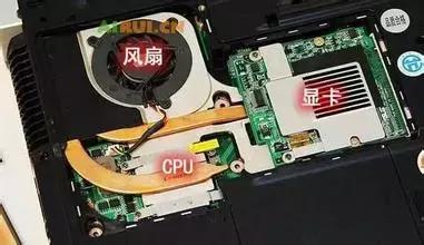 联想笔记本独立显卡坏了,笔记本显卡坏了咋屏蔽