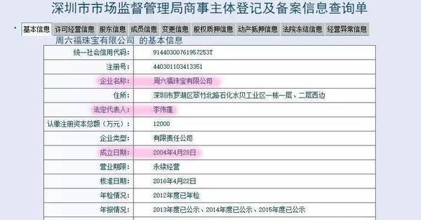 为啥珠宝店全部姓周,珠宝店为什么都叫周什么