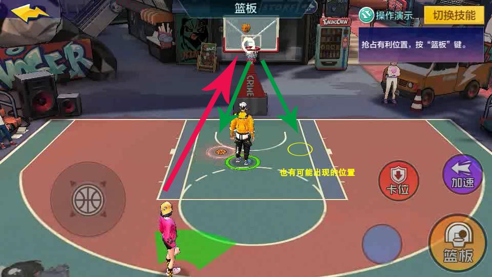 街篮改版中锋统治能力,热血街篮小前锋打法和思路