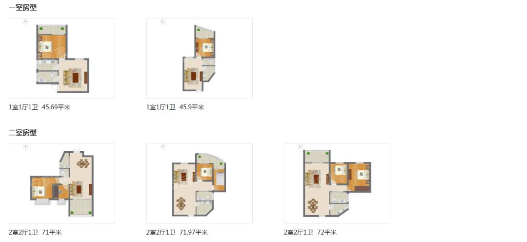 福田香蜜湖哪个楼盘适合改善,深圳福田区小区评价