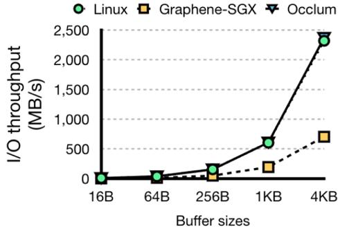 蚂蚁金服前端框架与工程化,蚂蚁金服代码生成开源