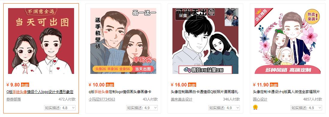 用手绘赚钱的5种方式,手绘赚钱项目