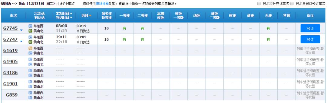 阜阳高铁西站春运情况,阜阳西站春运免费