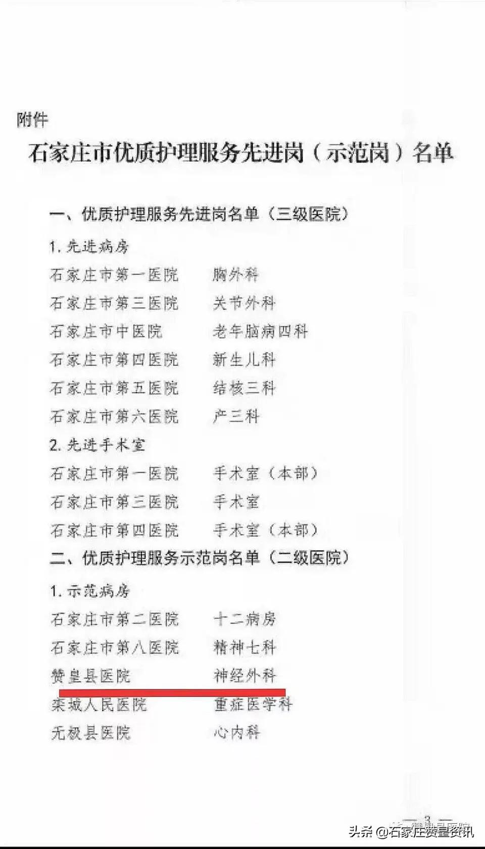 赞皇县医院外科护士,赞皇县护理专业