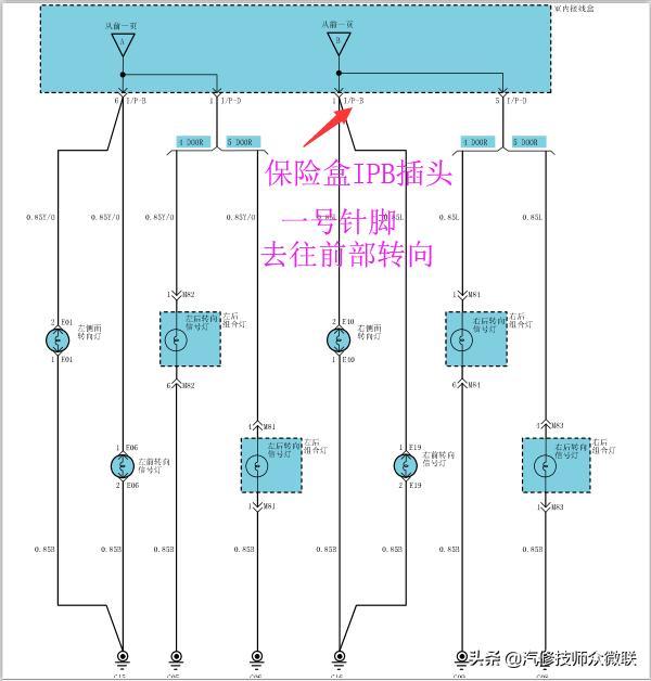 伊兰特右前门一开就烧保险,现代伊兰特按喇叭烧保险丝