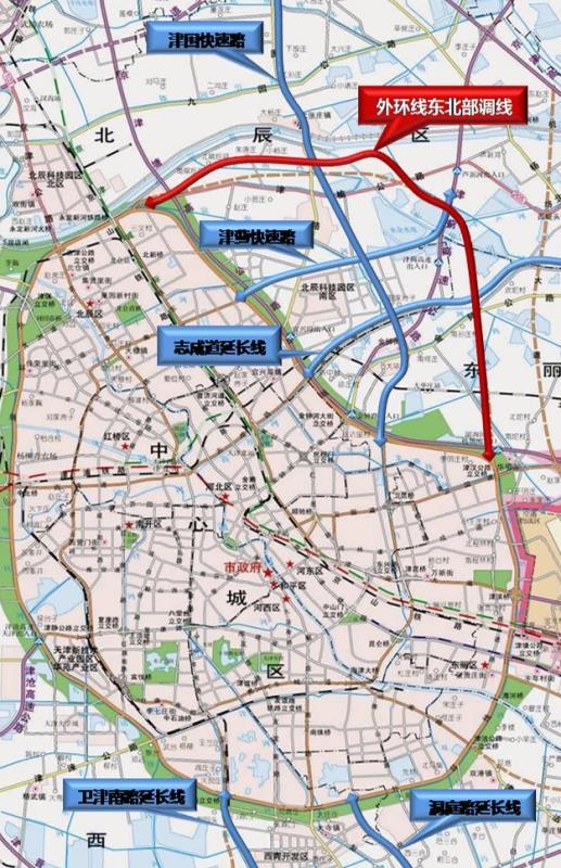 天津基建,天津大基建