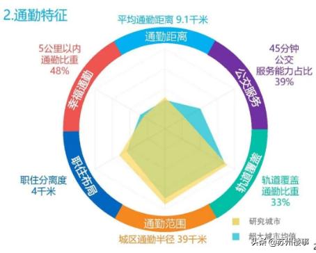 青浦到淀山湖镇,淀山湖往返青浦