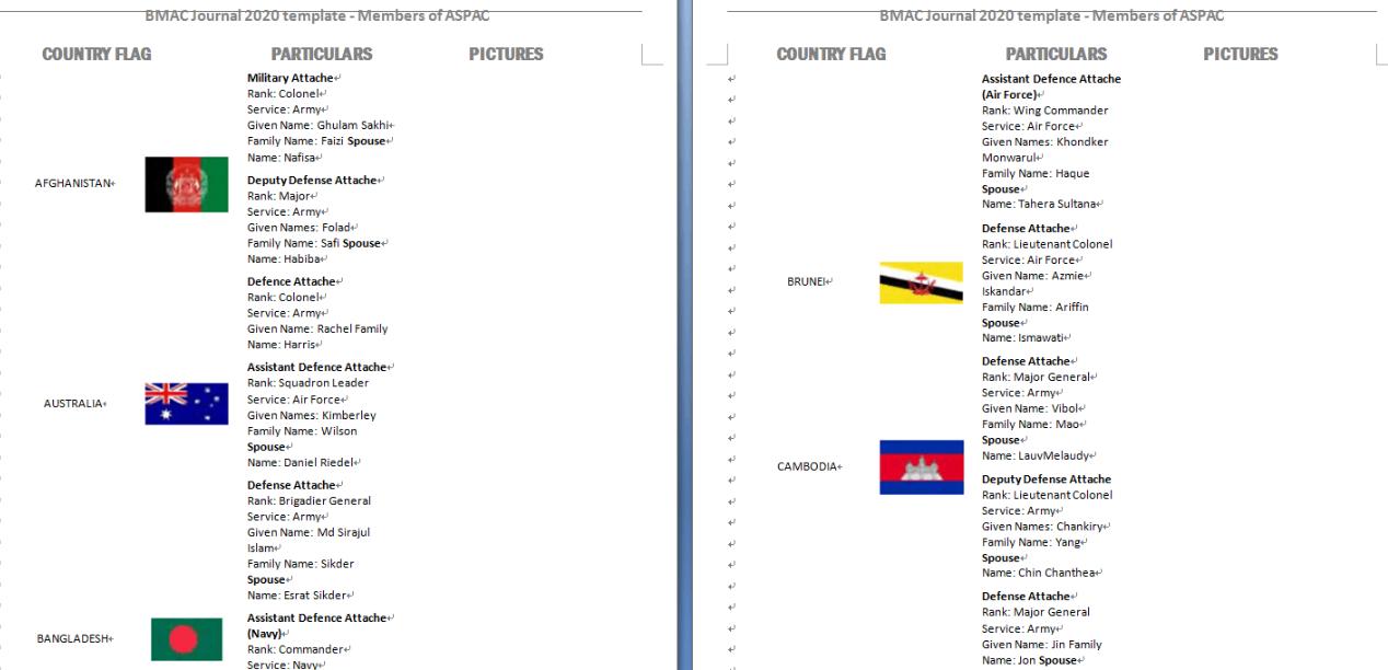 蛇从暗黑中袭来——响尾蛇APT组织2020年上半年活动总结