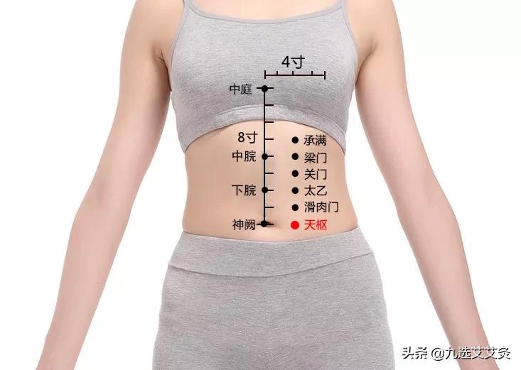 祛寒湿艾灸禁忌,端午艾灸排湿排寒正当时