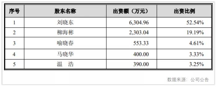 rio锐澳有历史底蕴,rio锐澳混合