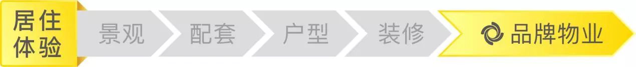 噪音大的房子一定卖不出去吗,什么样的房子噪音少