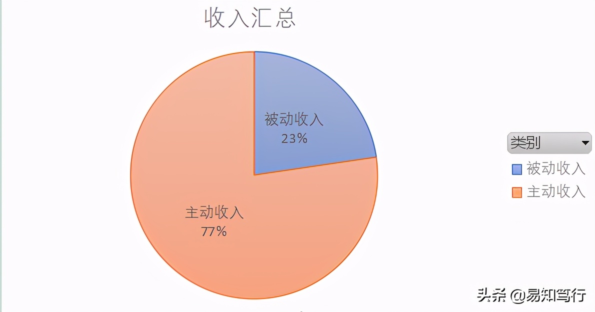 钱多多成长记免费阅读,钱多多成长记第一集