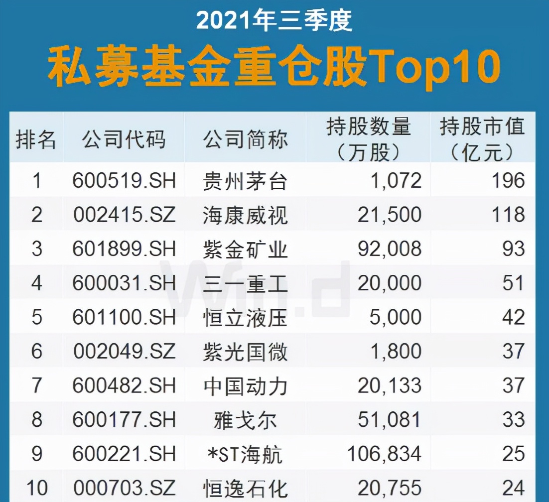 机构数据分析,机构数据分析的方法
