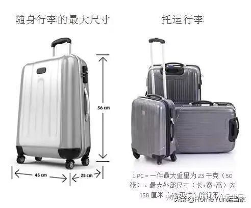 货代集装箱知识,航空货代需要注意的订舱流程