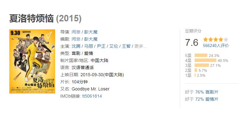 时隔8年夏洛特烦恼舞台剧,夏洛特烦恼结局悲剧