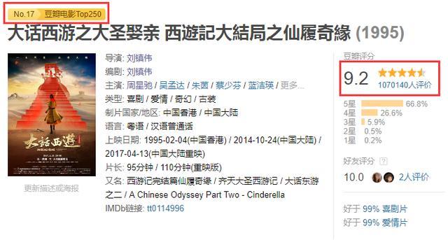 大话西游2014年为什么重映,大话西游票房惨淡为什么拍了三部