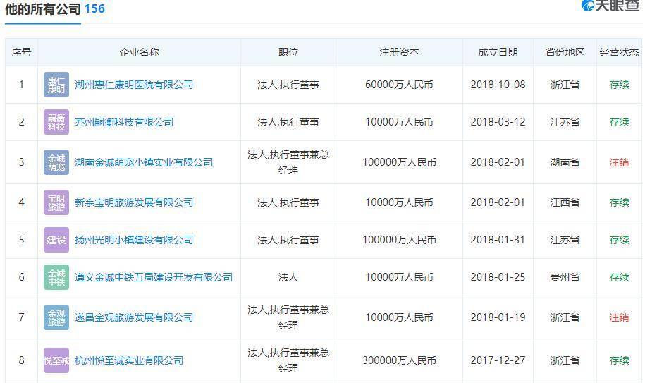 金诚集团案处理结果,金诚集团案最新消息