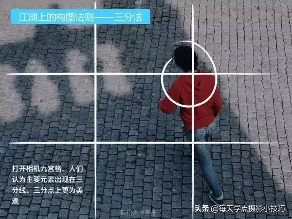 摄影高手带你玩转手机拍照技巧,摄影高手带你玩转手机拍摄技巧