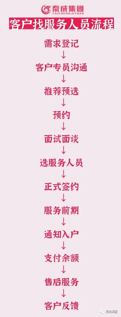 骞夸笢姣嶅┐鐢ㄥ搧鎷涘晢杩涢┗娓犻亾,骞夸笢姣嶅┐鐢ㄥ搧鎷涘晢杩涢┗鎶ヤ环