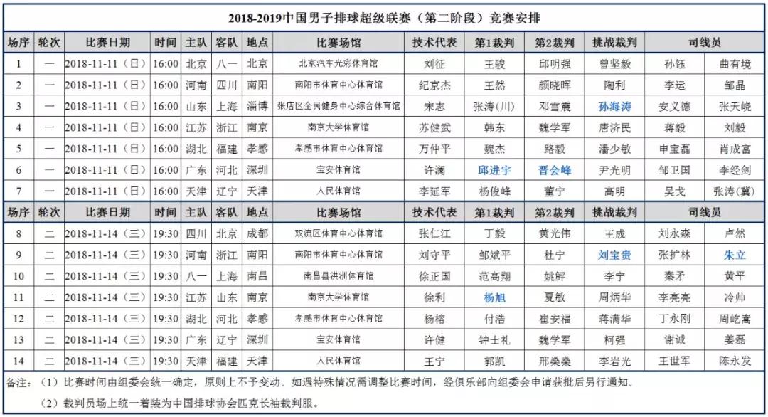 男排世俱杯巡礼视频,2017世界男排联赛总决赛巡礼