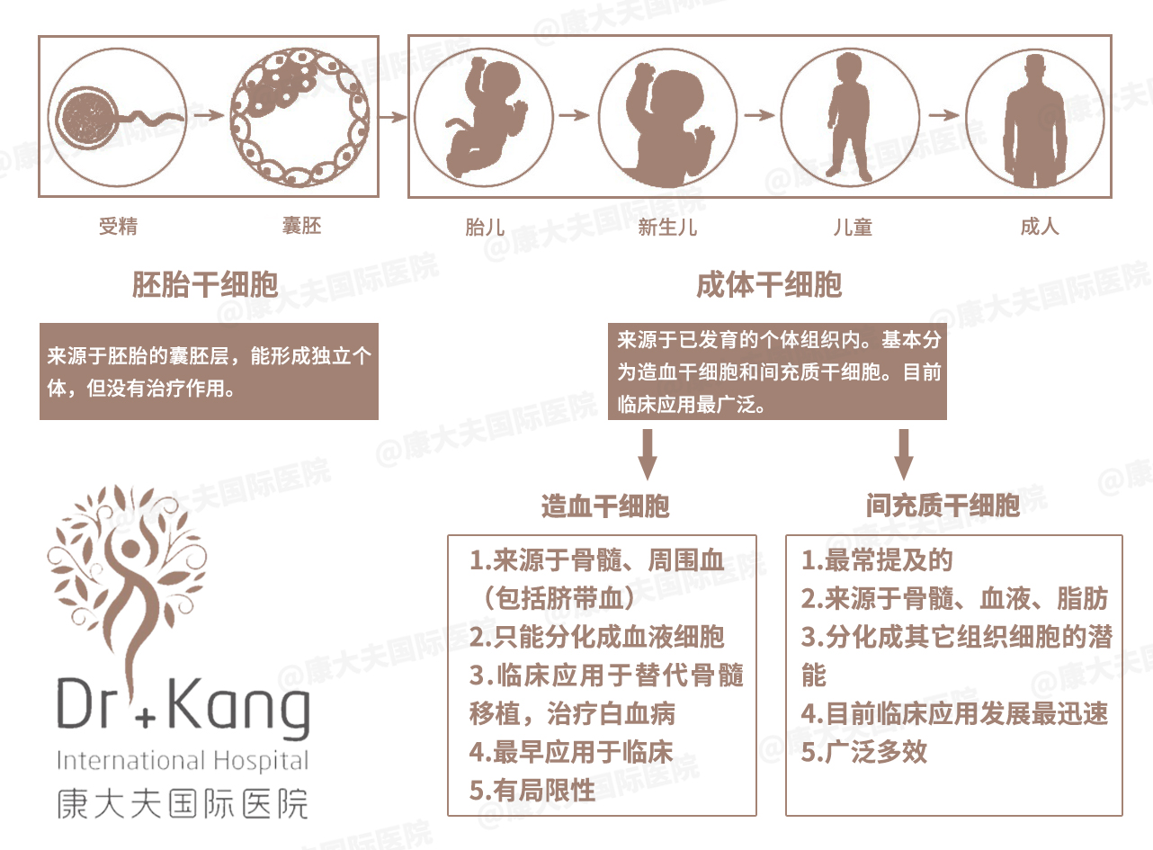 女性中风偏瘫恢复,45岁女子中风后遗症