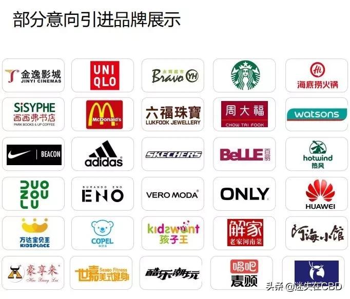 郑州二七地下商场能开业吗,郑州开业的商场