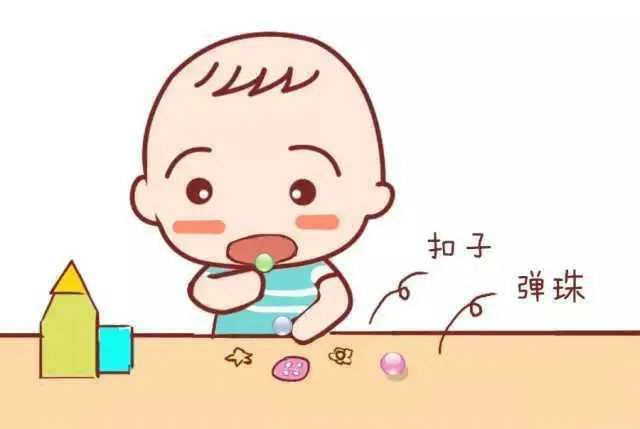 小孩误吞异物怎么处理,小孩误吞危险物品