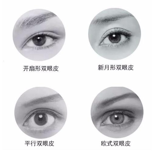 东方女性眼睛,东方女性五官特点