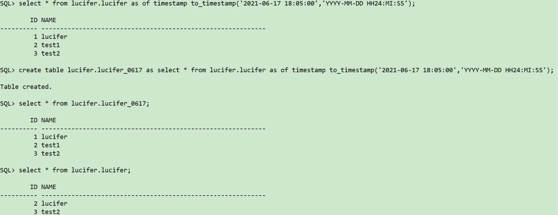 oracle数据库删表,oracle数据库误操作update