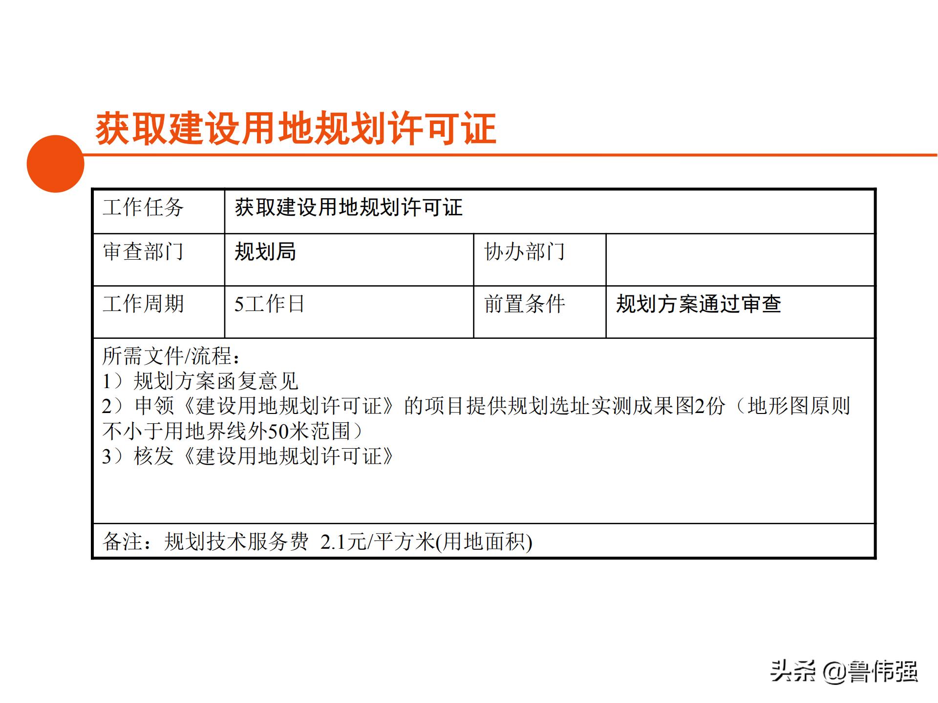 苏州项目报批报建工作流程,报批报建工作流程