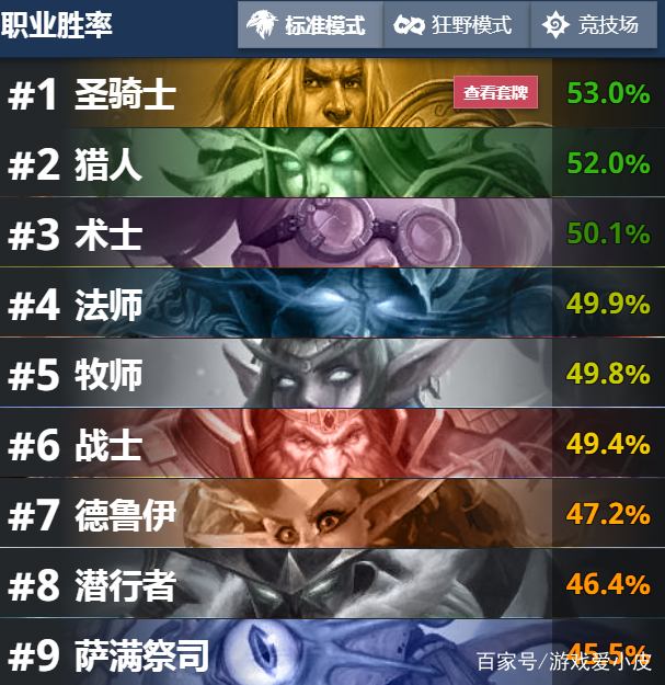 治疗园,治疗园攻略