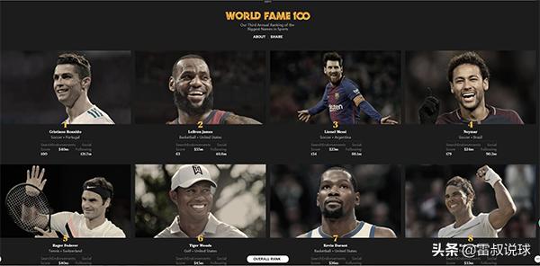 国足足球水平下降,国足再差也比你强