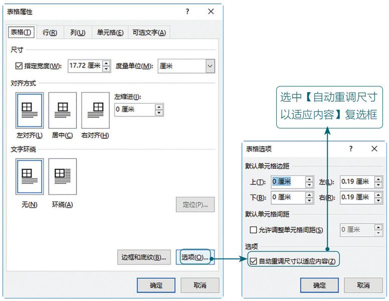 word格式化注意事项,word排版不能忽视的六个方法