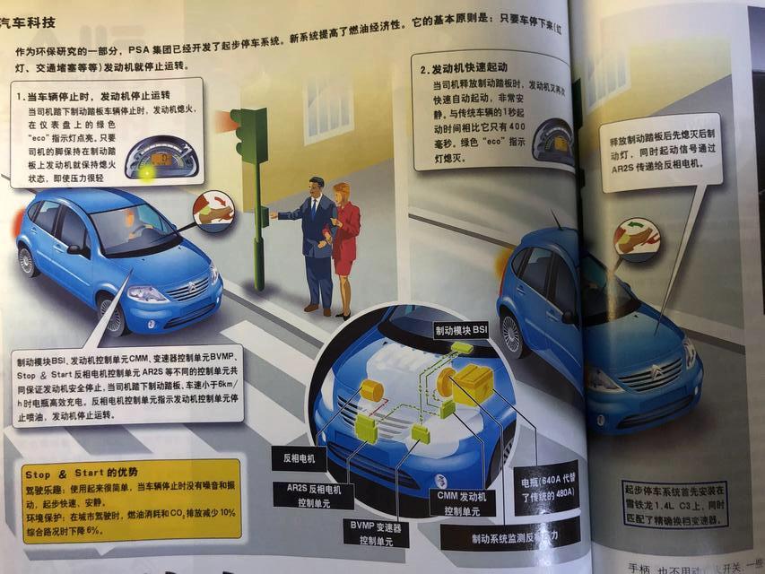 2015汽车杂志,2010年汽车杂志