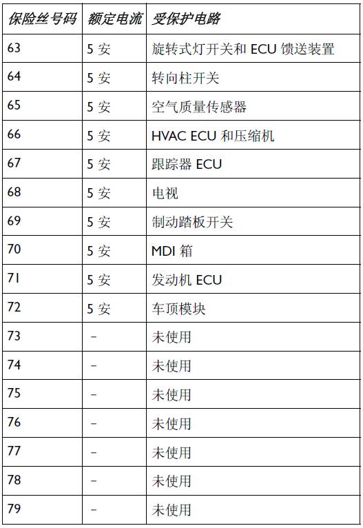 宾利欧陆gt驾驶操作性能讲解,新款宾利欧陆gt按键图解