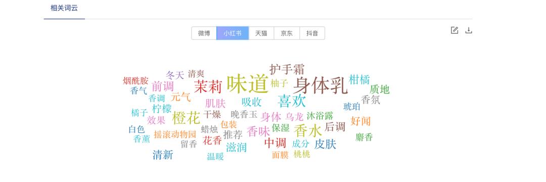 从高增长的个护品类中，跑出了一家「摇滚动物园」