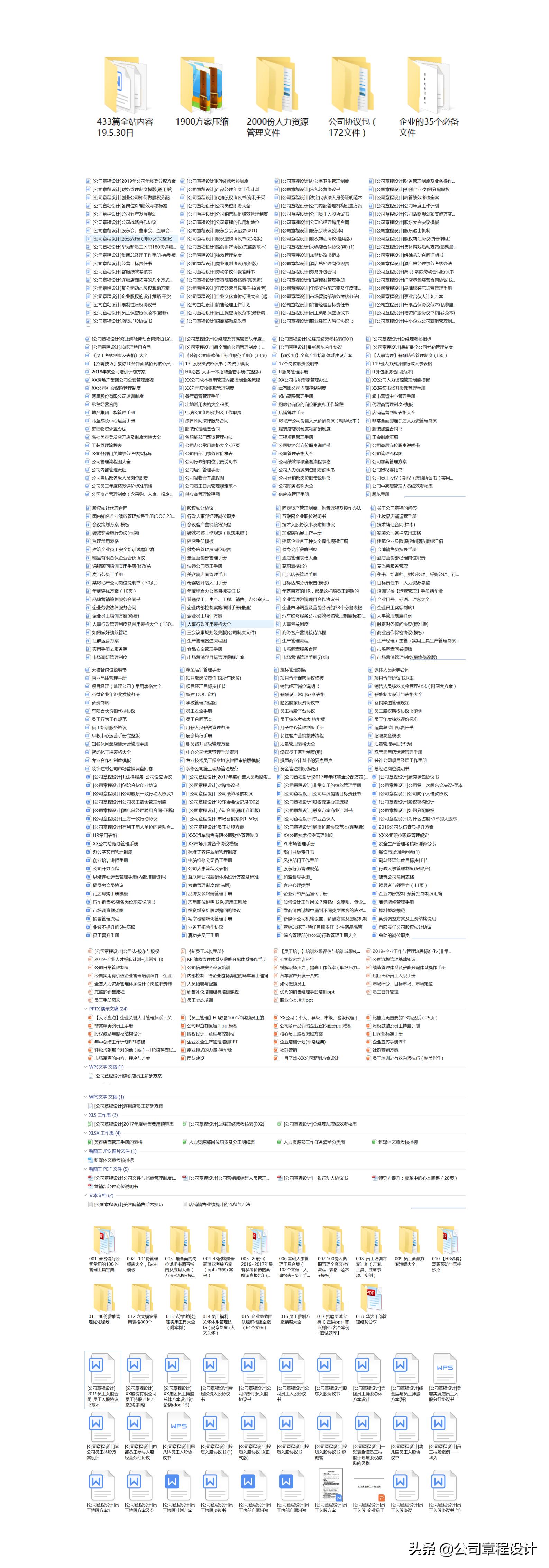 公司评选优秀员工基本情况怎么写,公司优秀员工评选方案