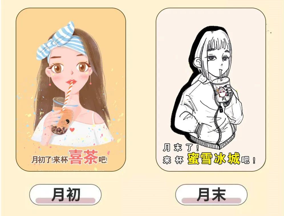 一个饮品店一年利润,饮品店是如何盈利的