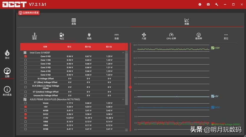 电脑无故重启是固态硬盘坏了吗,电脑无故重启是硬盘坏了么