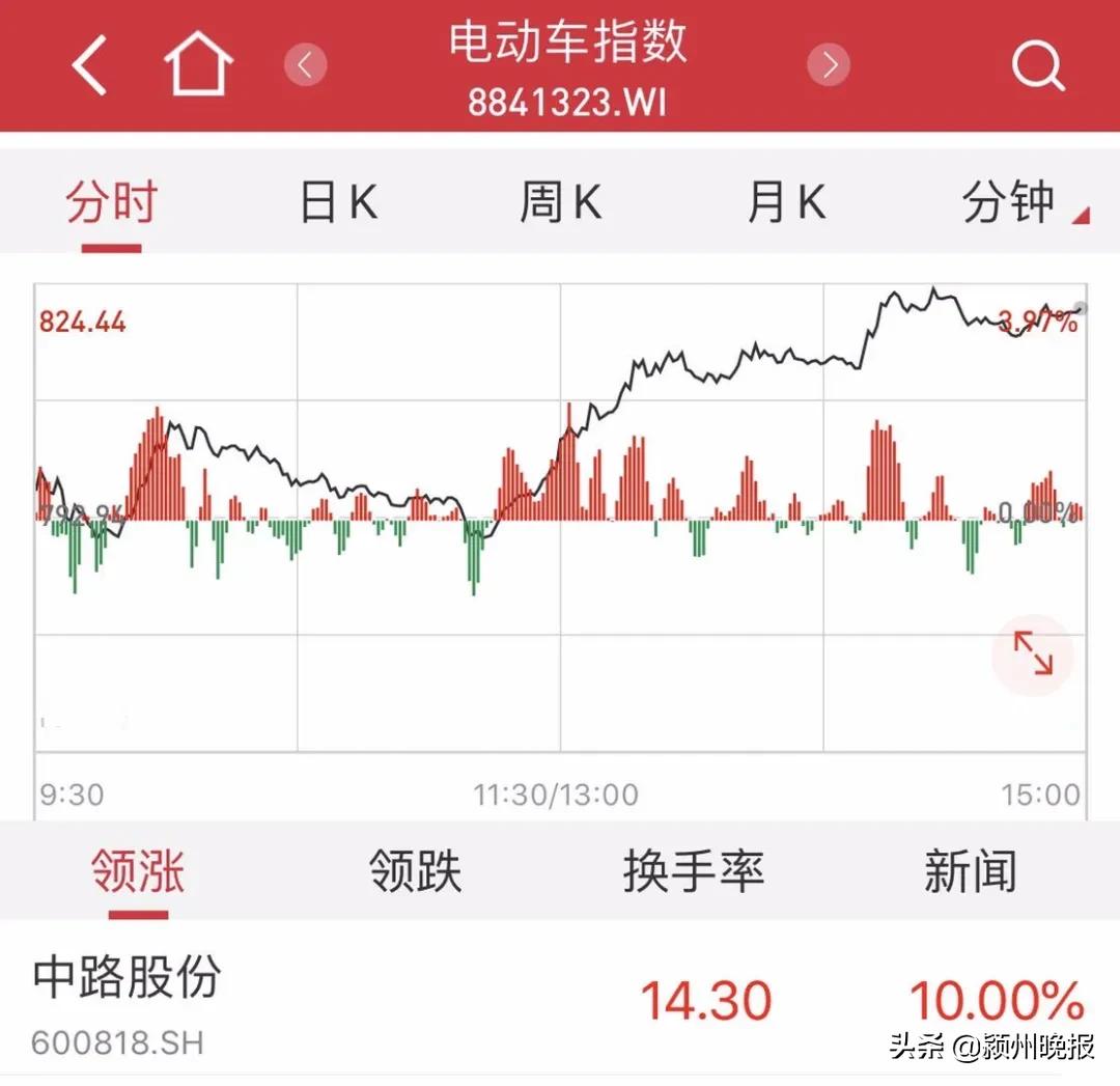 中国又一产品被外国抢疯,中国又一产品被欧美抢疯了