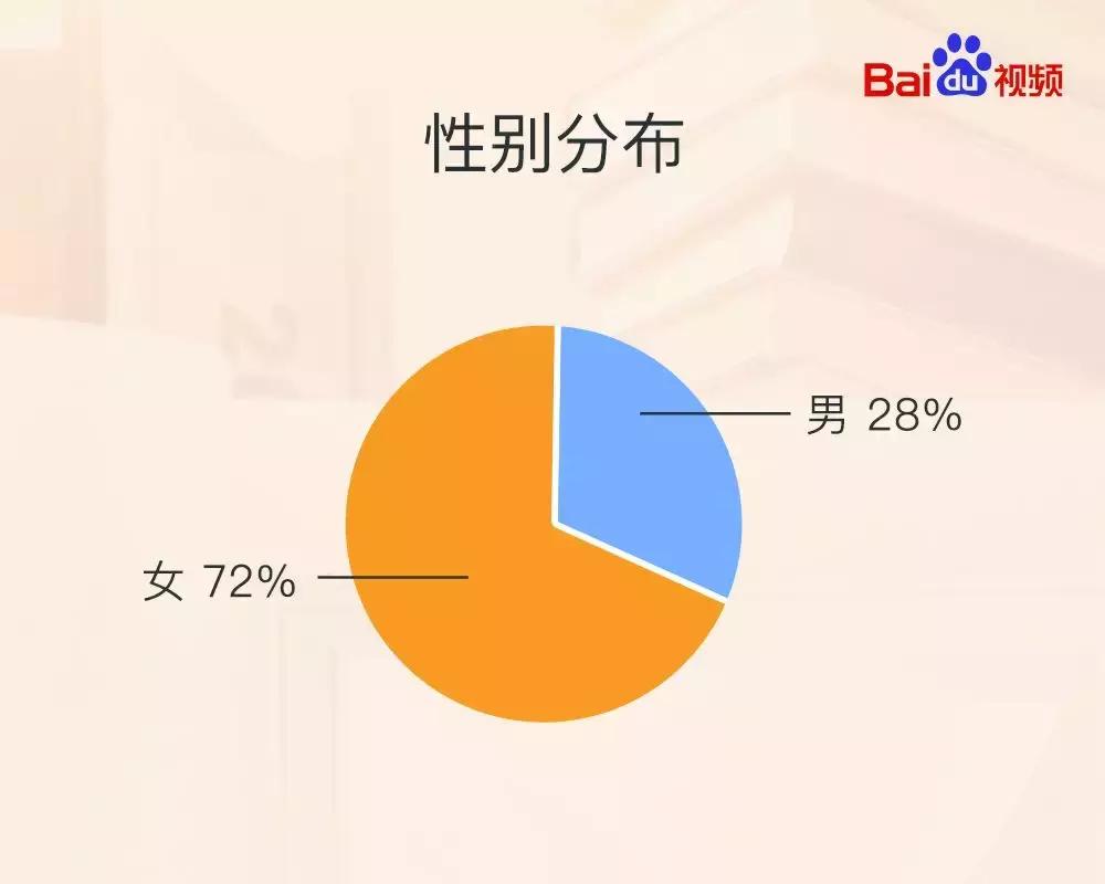 小欢喜大结局查分,小欢喜大结局短视频