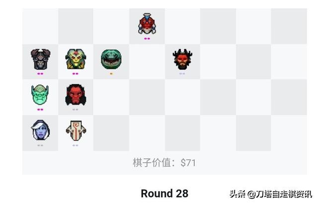 「阵容分享」亡灵家族为地皇加冕——猎人运营浅谈