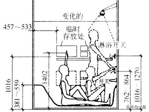 看了一眼你的图纸，就知道你不懂尺度