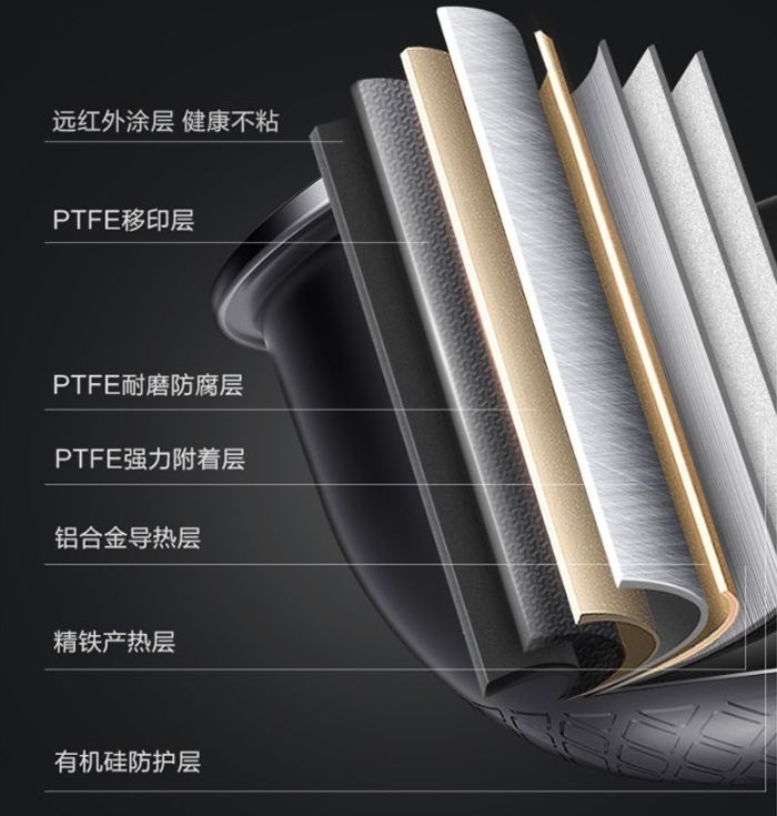 迷你电饭煲贵的和便宜有什么区别,普通电饭煲与多功能电饭煲的区别