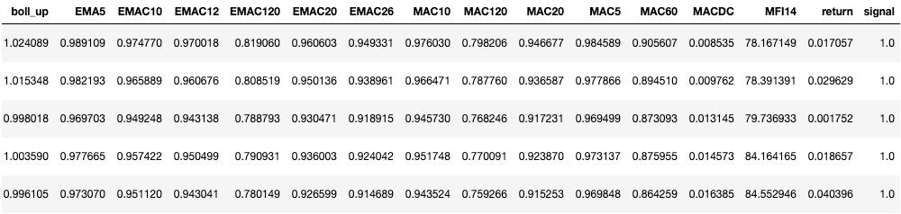 神经网络预测股票准吗,神经网络预测股票走势模型